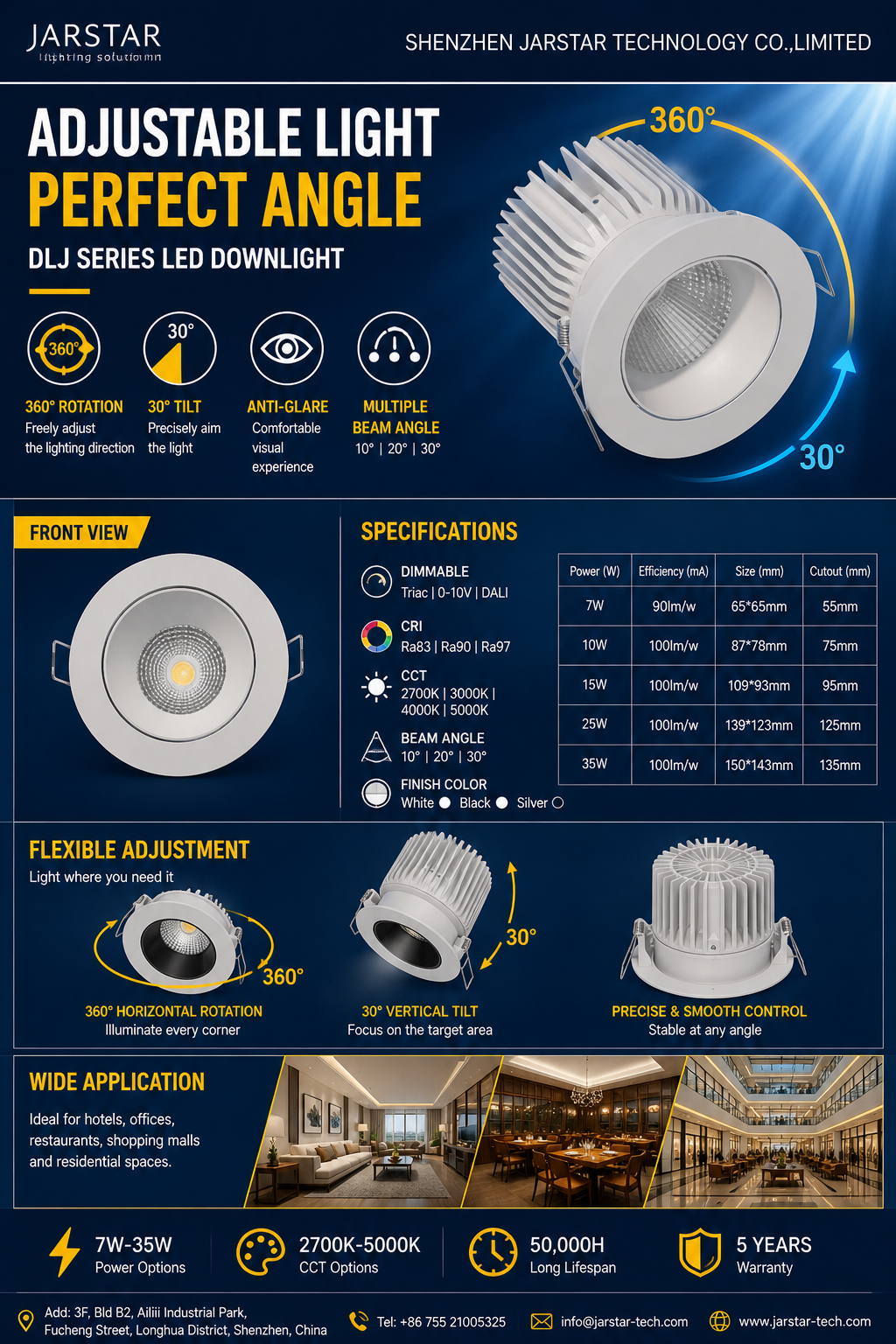 DLJ Series LED Downlight: 360° Adjustable Downlight for Precision Accent Lighting DLJ Series LED Downlight: 360° Adjustable Downlight for Precision Accent Lighting